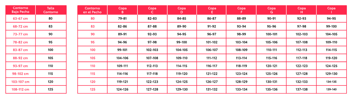 Tallas lencería solo para mí